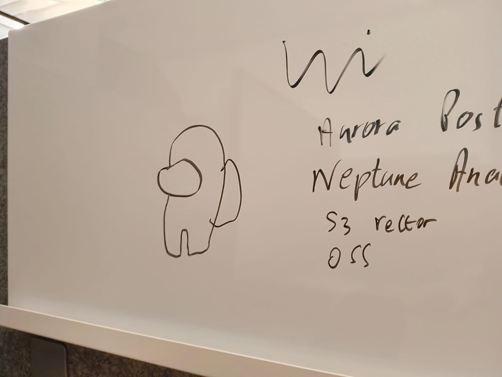 Whiteboard notes